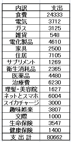 スクリーンショット (131)2025 ④月