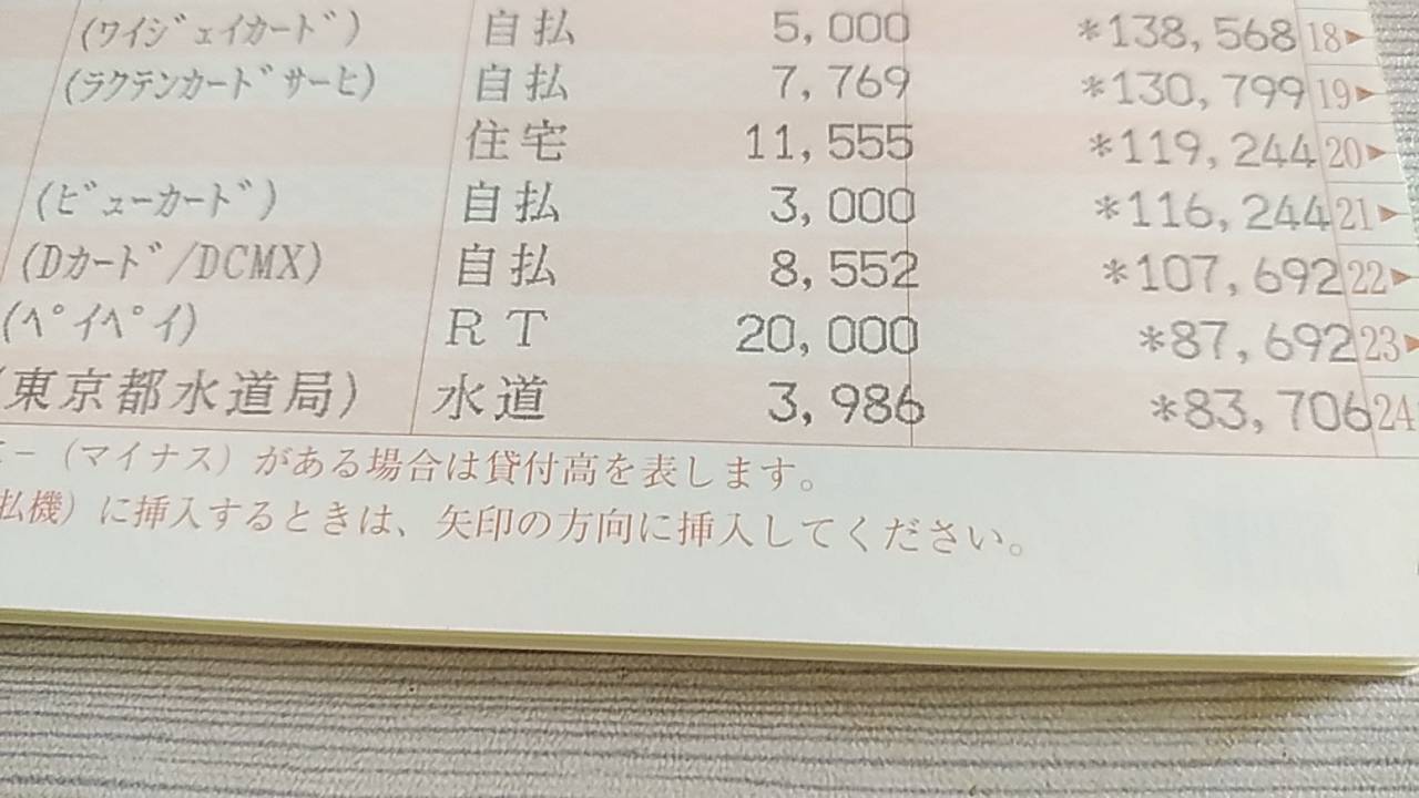 年金下ろさない生活チャレンジ のようになってる 下流のお一人様家計簿blog 彡