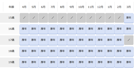 スクリーンショット (357)