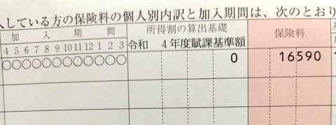2400hh保険料