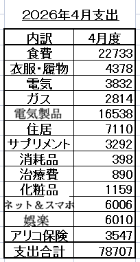 スクリーンショット (501)4gatusisyutu