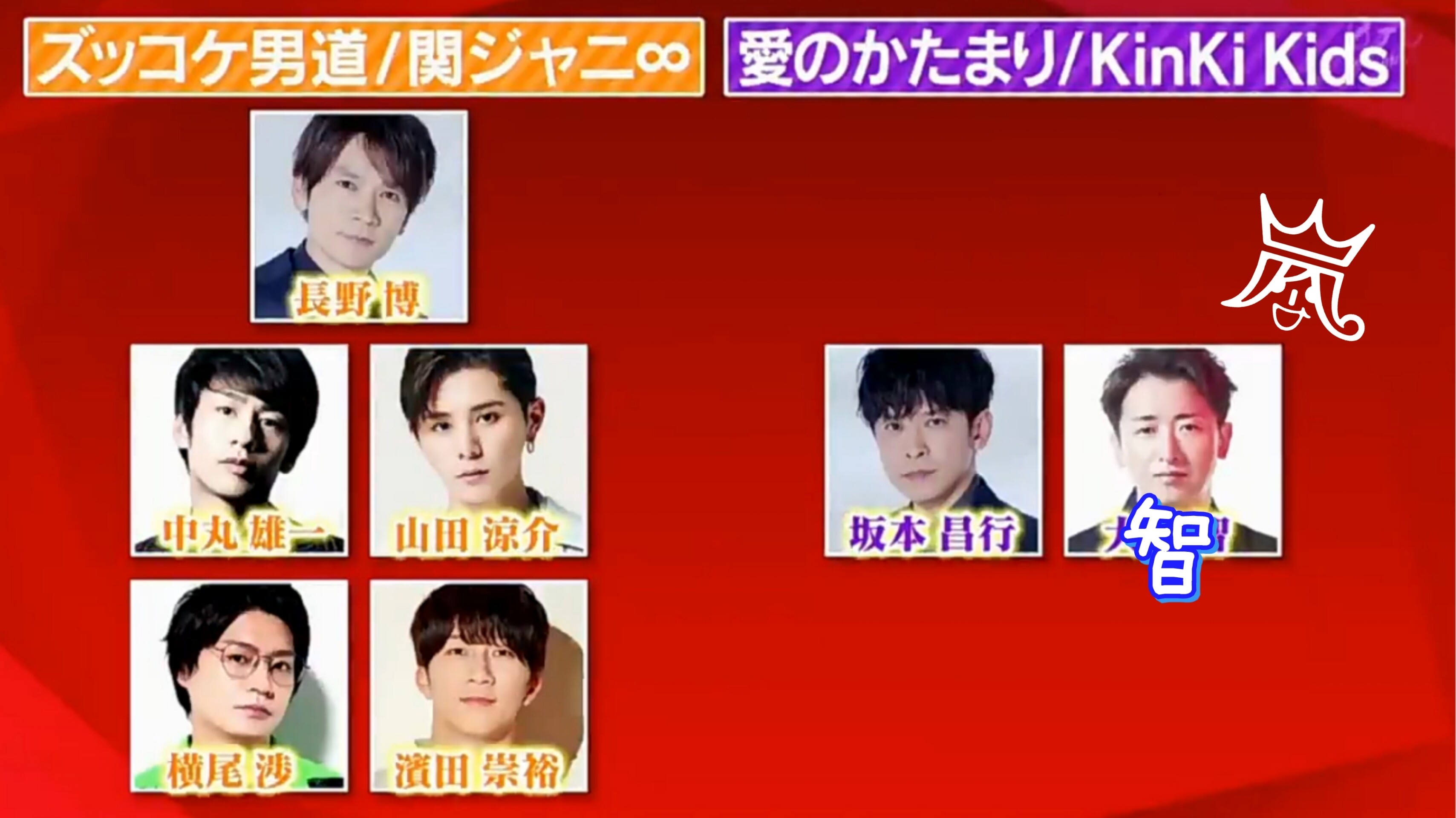 Real Faceの翔くん ジャニーズシャッフル楽しみすぎる 櫻井翔と七色の嵐フルな日々