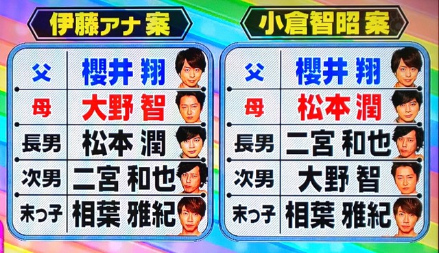 一夫多妻制の嵐と翔潤クリフ＠平成最後のVS嵐 : 櫻井翔と七色の嵐フル 