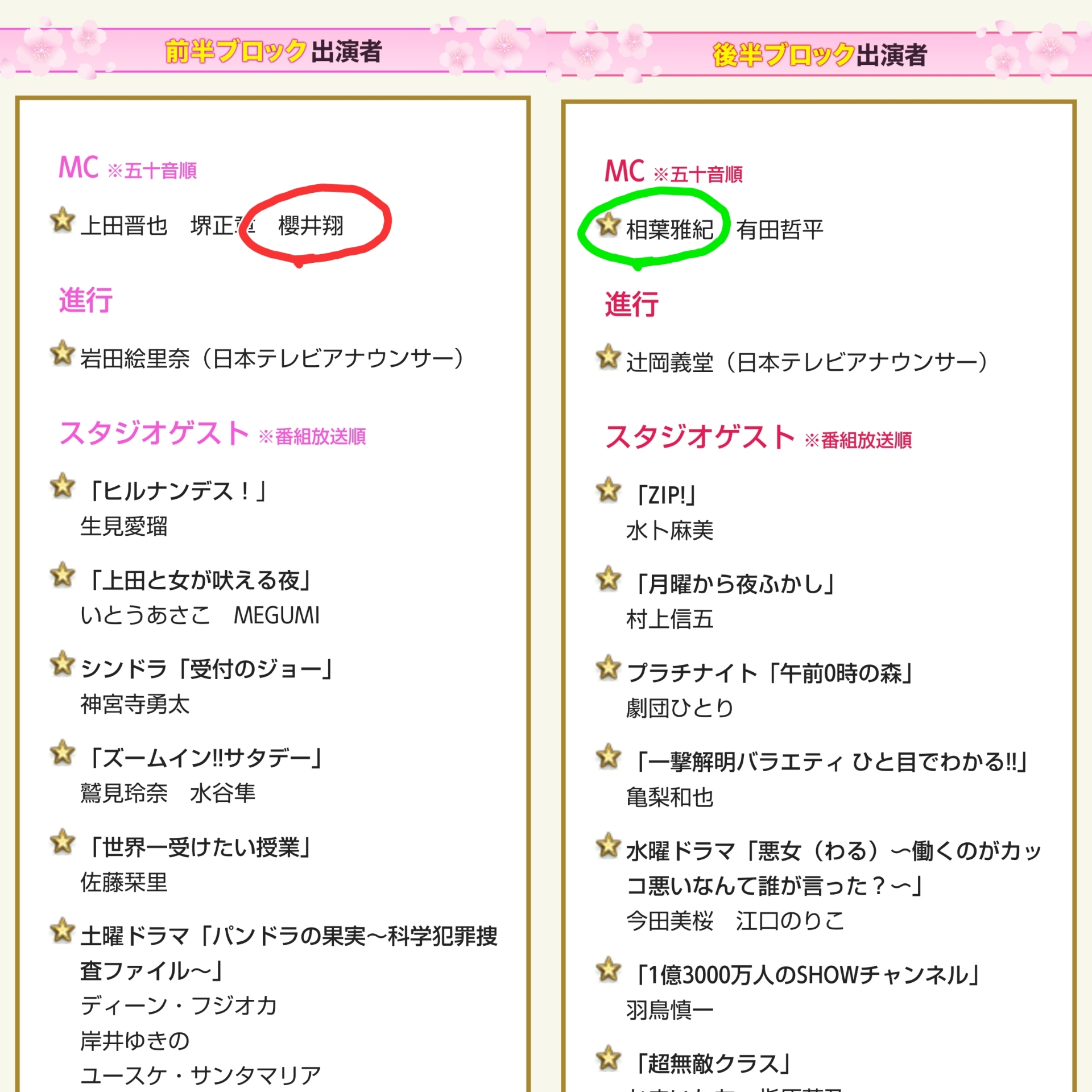 櫻井 翔 好き