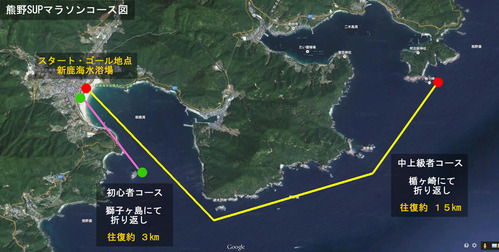 kumano-sup-course