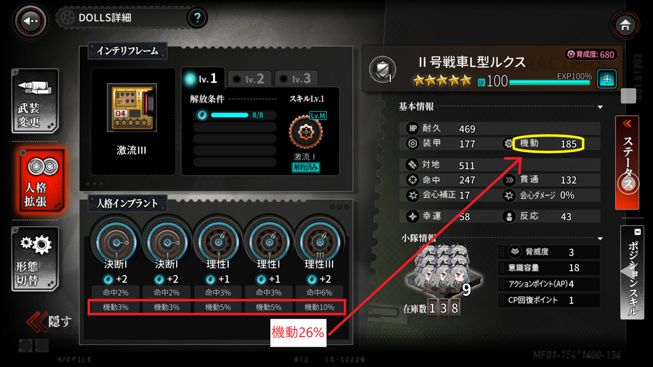 人格インプラントとステータス上昇 あらゆる備忘録