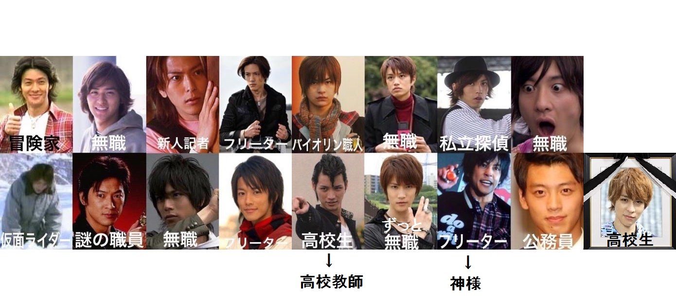 緊急討論 仮面ライダーはなぜニートなのか どっぴえった 緊急討論 仮面ライダーはなぜニートなのか どっぴえった