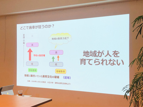 写真 2019-10-01 19 31 03