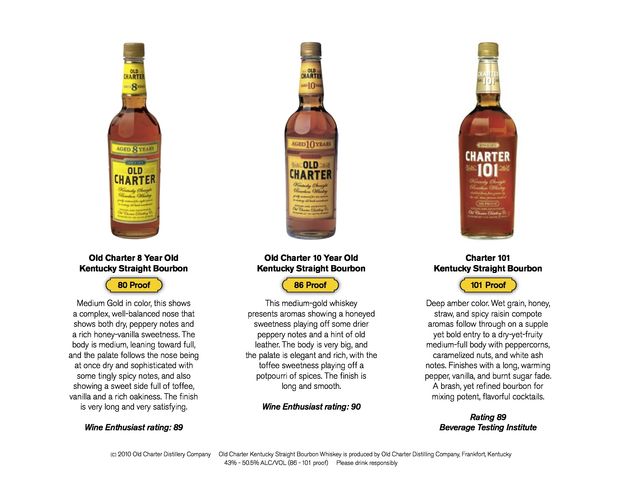 OLD CHARTER バーボンウイスキー 750ml 43度 bourbon whiskey