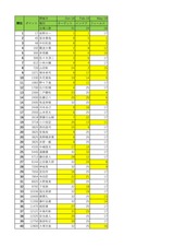 (�����)�ãХ��������꡼ʣ���󥭥�_01_20190822