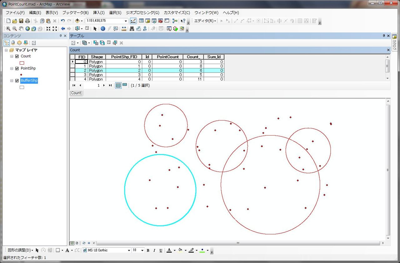 操作手順 Arcmap でのポリゴン内のポイント フィーチャの数のカウント