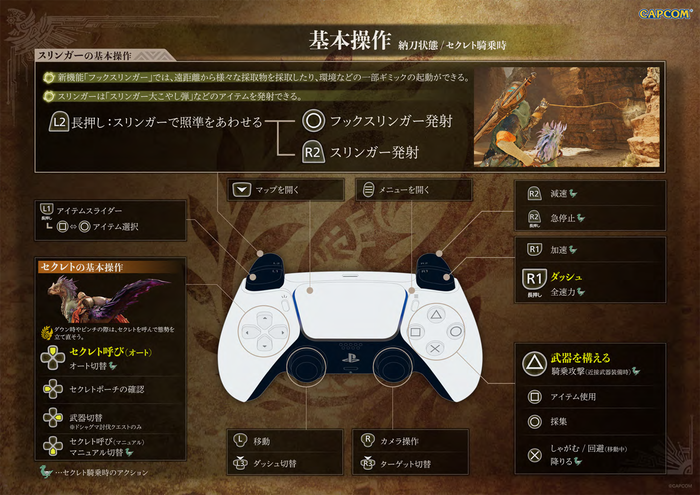 モンスターハンターワイルズ 基本操作1