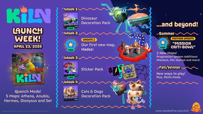 キルン・スプリング2026ロードマップ