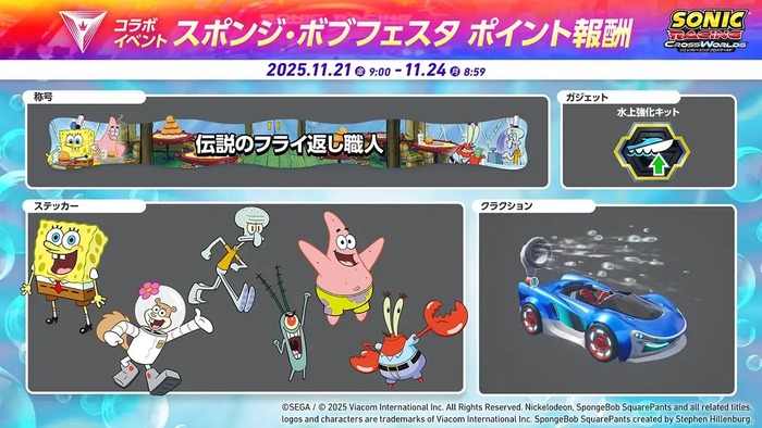 「スポンジ・ボブ」フェスタ_報酬