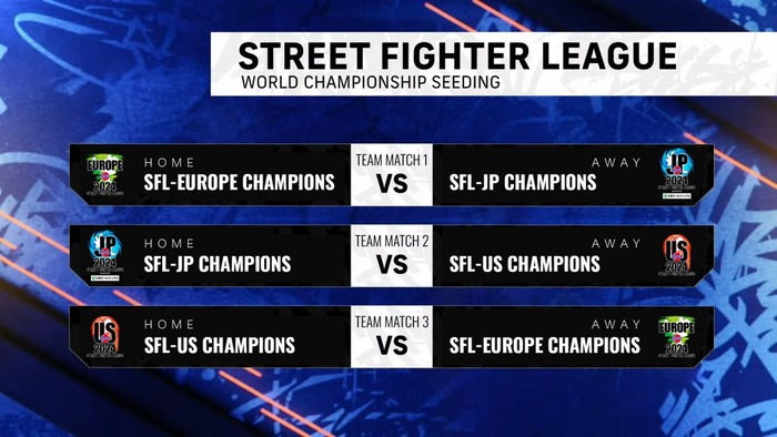 SFLWC2024_MATCHUPS-1120x630