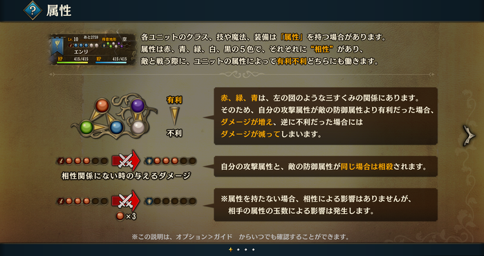 属性の有利不利