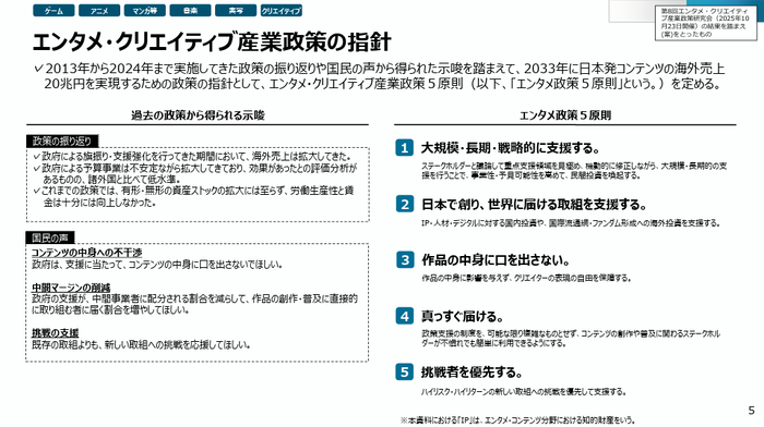 エンタメ政策五原則