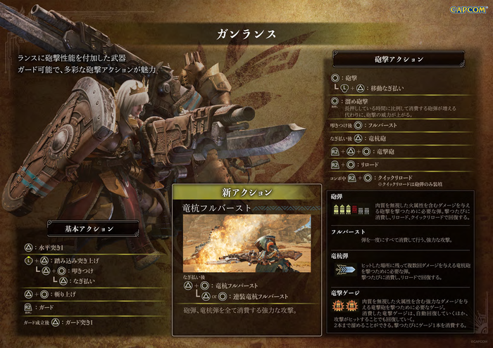 モンスターハンターワイルズ ガンランス