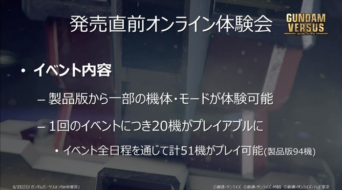 ガンダムバーサス4