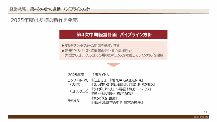 2026年3月期決算スクリーンショット6