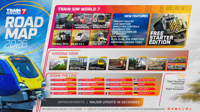 Roadmap