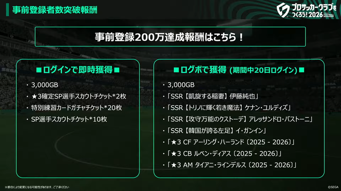 プロサッカークラブをつくろう！2026_1