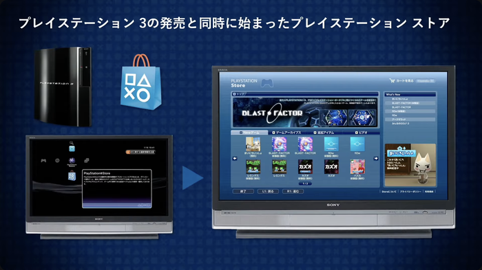 プレイステーション®ストアがもたらしたもの_1