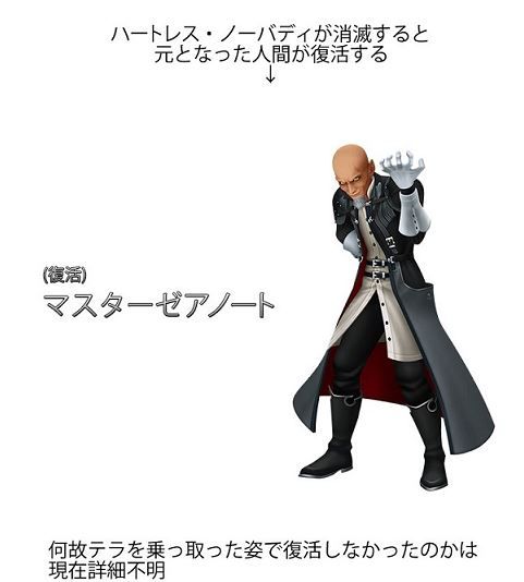 キングダムハーツ6