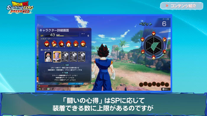 キャラクターにはレベルに相当する「SP」が設定