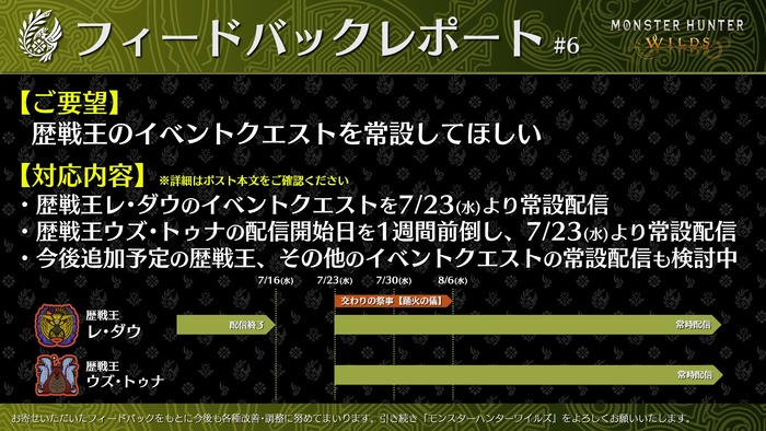 『モンスターハンターワイルズ』フィードバックレポート