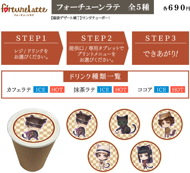 RAIDOU Remastered: 超力兵団奇譚