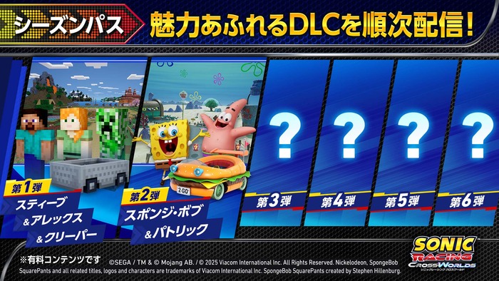 ソニックレーシング クロスワールド
