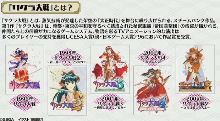 サクラ大戦
