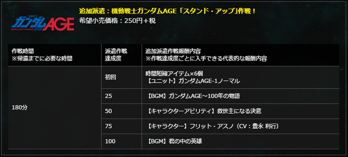 DLC_4