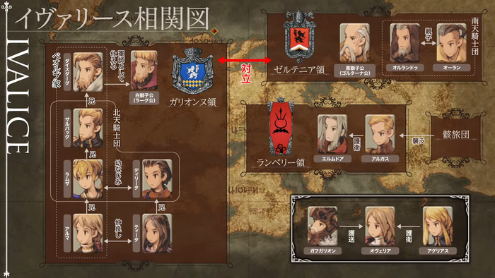 『ファイナルファンタジータクティクス - イヴァリース クロニクルズ』_1