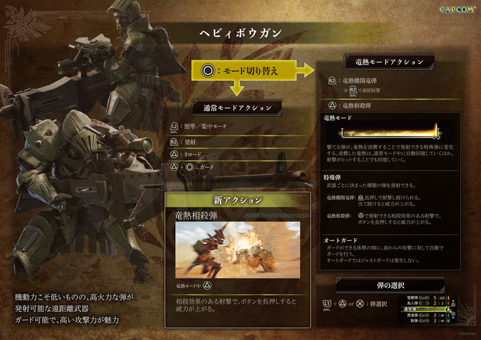 モンスターハンターワイルズ ヘビィボウガン