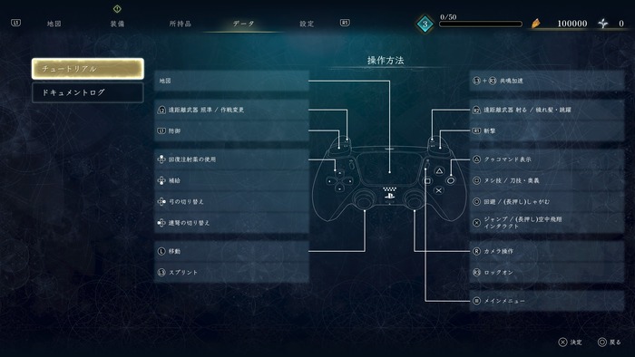 Beast of Reincarnation_キー配置