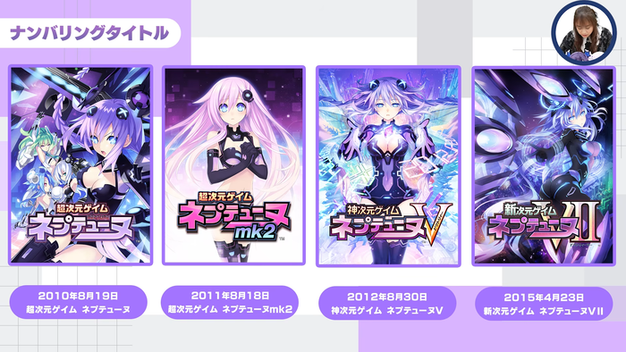 ネプテューヌナンバリング