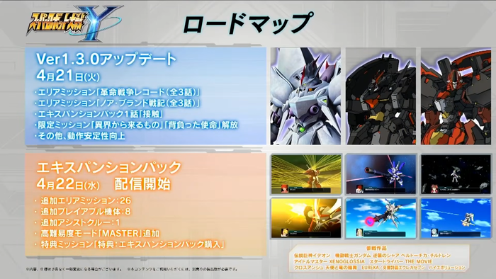 2026/4 ロードマップ