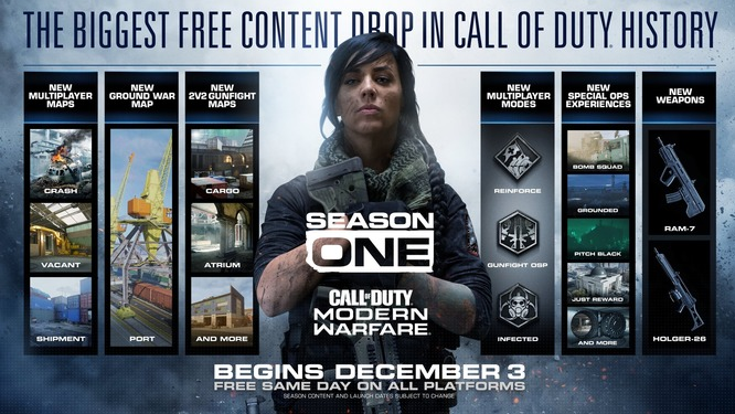 CoD:MW