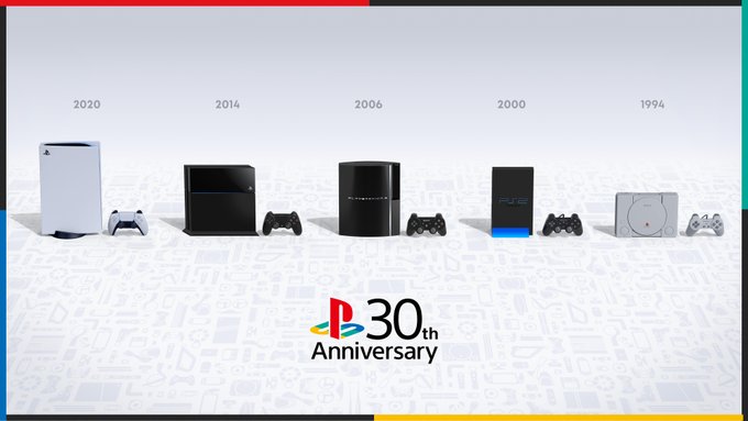 壁紙がもらえる「PlayStation 30周年アニバーサリークイズ」が公開！『ラチェット＆クランク』『スパイダーマン２』PS5Proの魅力を語る開発者映像も