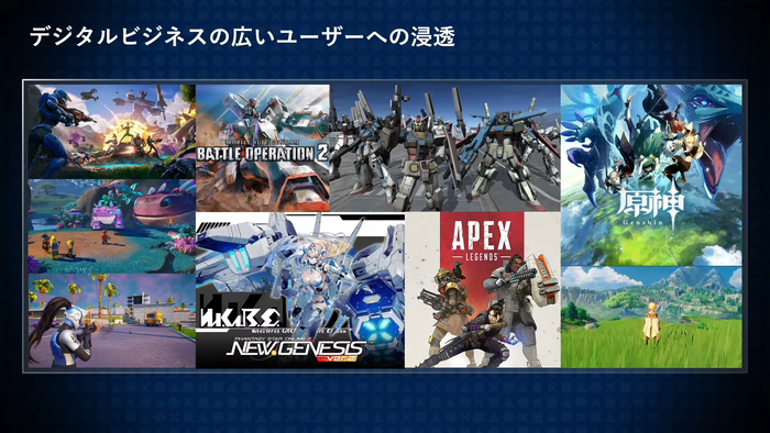 プレイステーション®ストアがもたらしたもの_9