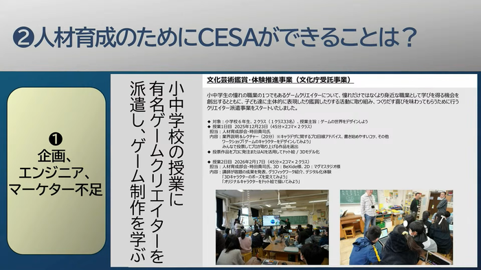 人材不足問題「小中学校へのクリエイター派遣」