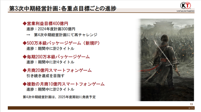 第3次中期経営計画_各重点目標毎の進捗