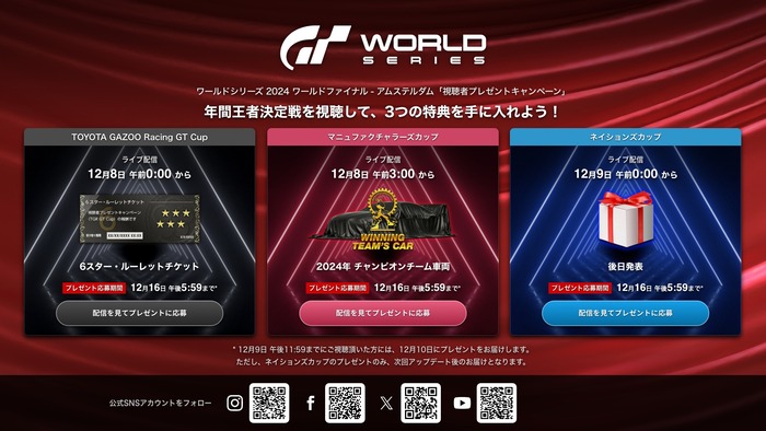 『グランツーリスモ７』ワールドファイナル特設サイトがオープン！優勝予想も。＆アップデート詳細も