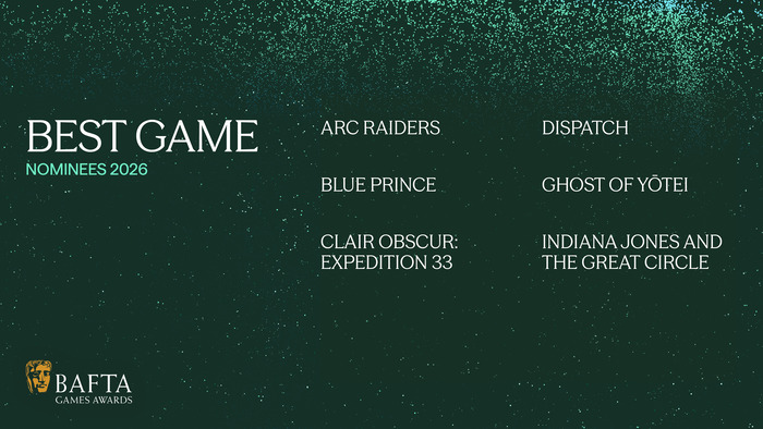 BAFTA Games Awards2026