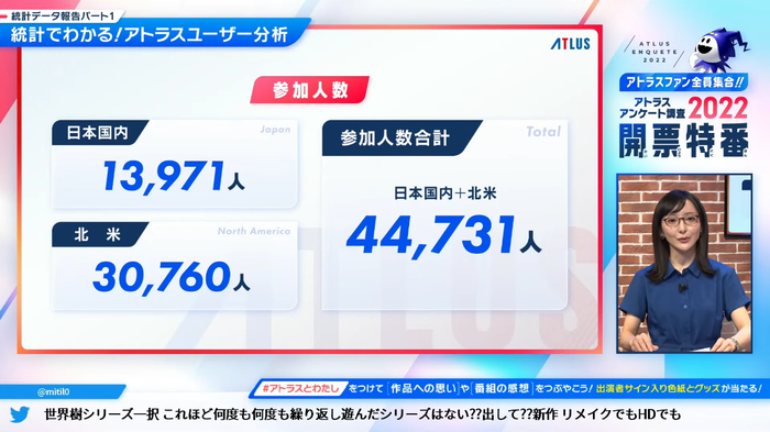 アトラス1