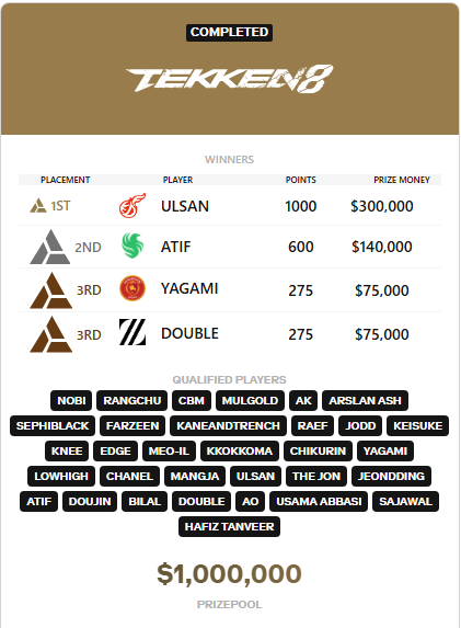 EWC_tekken8_prize