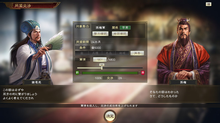 軍情