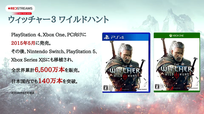 ウィッチャー3とは